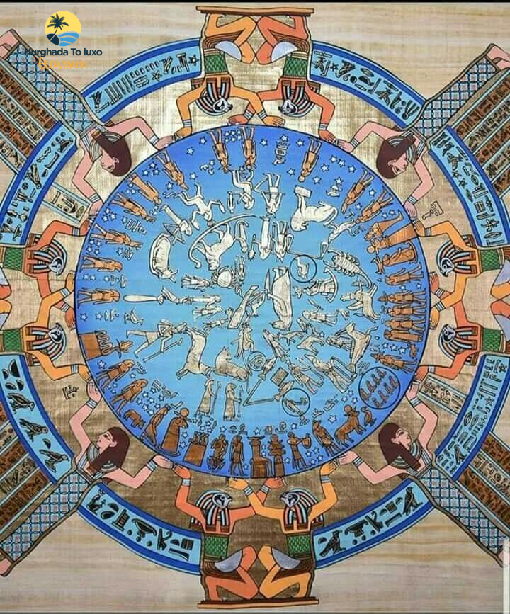 Painted zodiac ceiling inside Dendera Temple